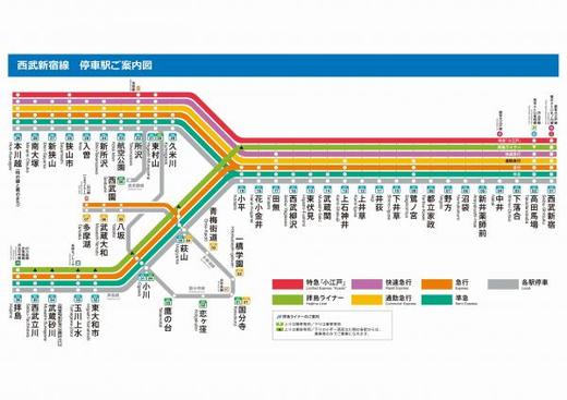 練馬区上石神井3丁目｜マンション｜兼六不動産