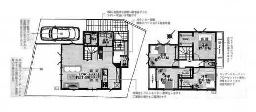 東久留米市浅間町3丁目 7,980万円