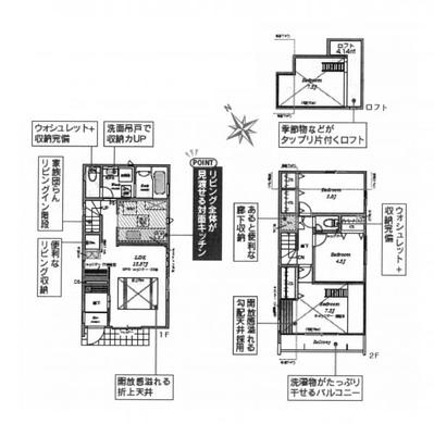 西東京市芝久保町5丁目 4,680万円