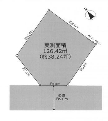 練馬区田柄2丁目 7,980万円