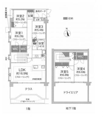 練馬区三原台1丁目 7,980万円