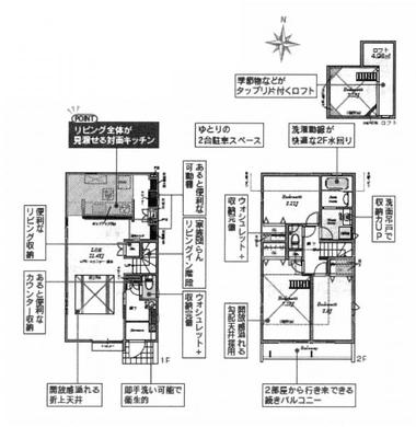 東久留米市前沢1丁目 3,980万円