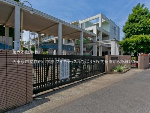 西東京市谷戸町2丁目 3,990万円