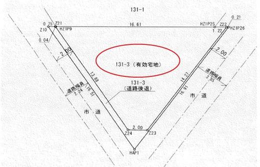 東久留米市新川町1丁目 3,580万円