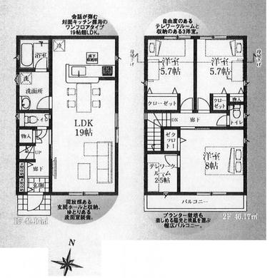 東久留米市下里1丁目 3,680万円