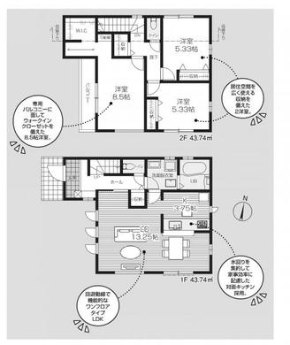 東久留米市中央町3丁目 4,480万円
