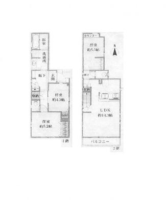 西東京市南町5丁目 5,880万円