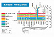 【西武池袋線　停車駅ご案内図】　飯能から池袋までを繋ぐ私鉄沿線。（練馬駅まで）地下鉄有楽町線・副都心線に直通で通えたり、「池袋駅」から様々な方面へ通えるのが特徴の路線です。