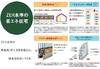 「断熱等性能等級5」と「一次エネルギー消費量等級6」を同時達成。外壁や窓などからの熱損失を抑えるために高断熱性能を備え、夏は涼しく、冬はあたたかい住まいです。