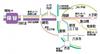 保谷駅からの都心アクセス
