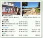 周辺環境　一覧３