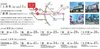 【交通アクセス図】JR中央線「荻窪」駅利用で新宿駅へ最短13分、「東京」駅へ最短29分。主要拠点へのスピーディーなアクセスが、ライフシーンを軽快にサポートしてくれます。