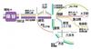 保谷駅からの都心への路線図