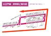 【東武東上線・有楽町線・副都心線　停車駅ご案内図】　川越方面から池袋までを繋ぐ私鉄沿線と、和光市駅から新木場合面や横浜方面に出られる地下鉄がつながった交通利便に長けた路線です。			