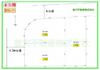 全体区画図。大泉学園駅から徒歩２０分、バス停も３分と近く、生活環境充実しております。