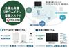 【太陽光発電】電気を「太陽電池モジュール」で創り、「蓄電池ユニット」で蓄えることで、24時間ずっとかしこく電気をコントロール。停電時でも電気を使うことができるので、もしもの際にも安心です。