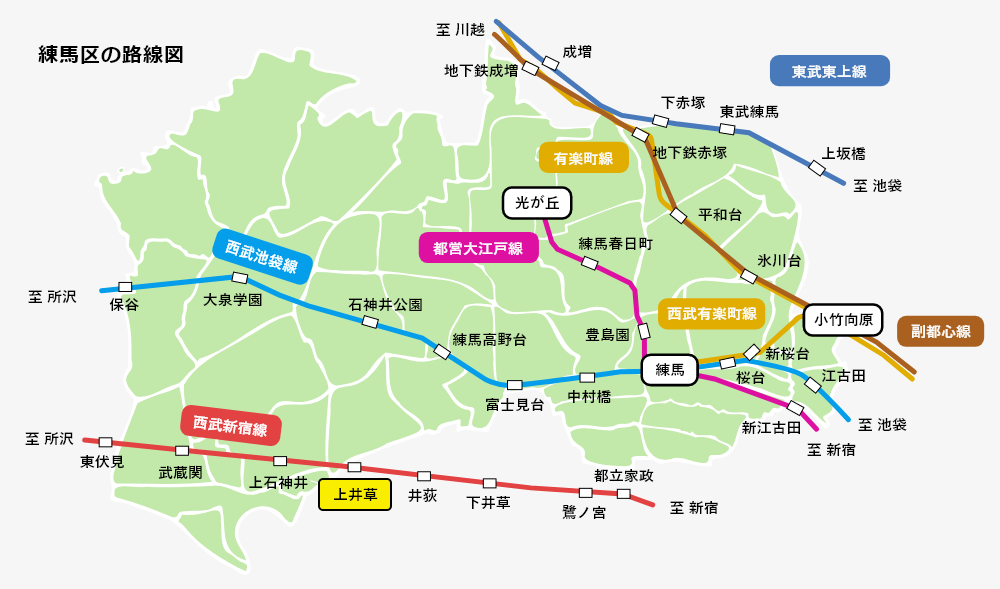 西武新宿線 上井草駅の施設一覧｜新築・中古一戸建て、土地